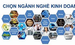 Lựa Chọn Ngành Nghề Đăng Ký Kinh Doanh