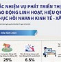 Tìm Hiểu Thông Tin Về Thị Trường Lao Động