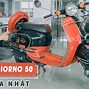 Xe Honda Nhập Khẩu Hà Nội